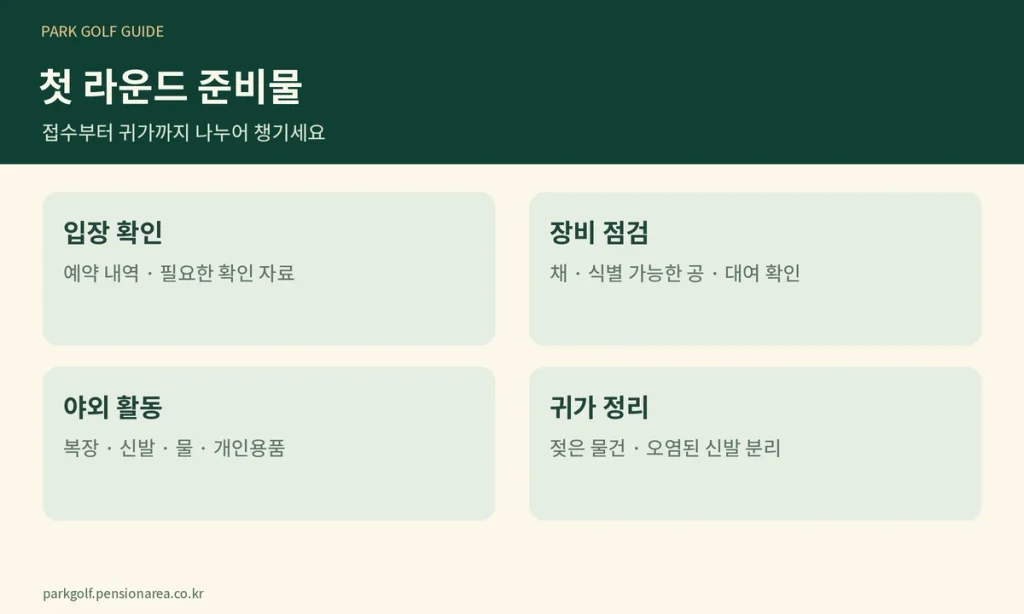 파크골프 첫 라운드 준비물, 신분 확인·장비·복장·귀가 짐을 나누어 챙기세요