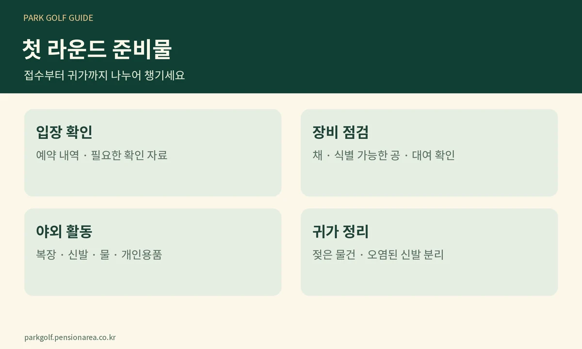 파크골프 첫 라운드 준비물, 신분 확인·장비·복장·귀가 짐을 나누어 챙기세요
